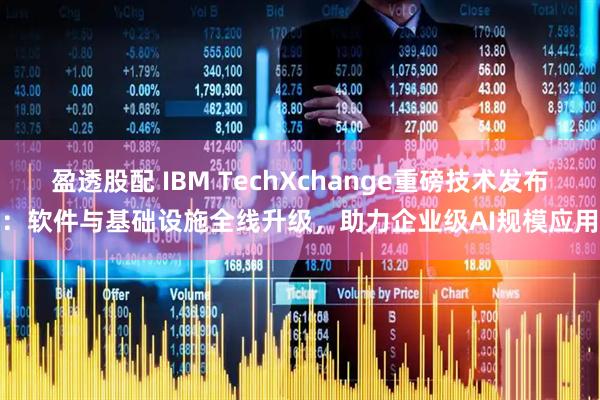 盈透股配 IBM TechXchange重磅技术发布:软件与基础设施全线升级,助力企业级AI规模应用